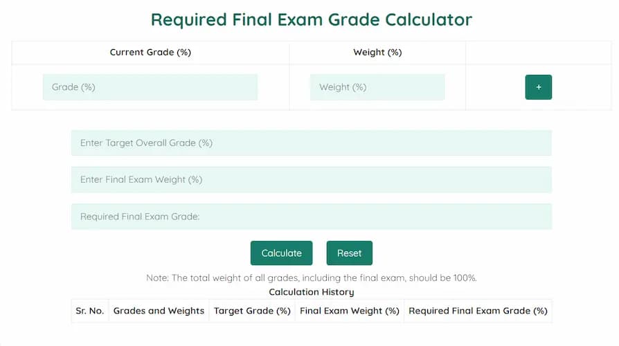 Tool 3: Final Test Grade Finder with Many Grades